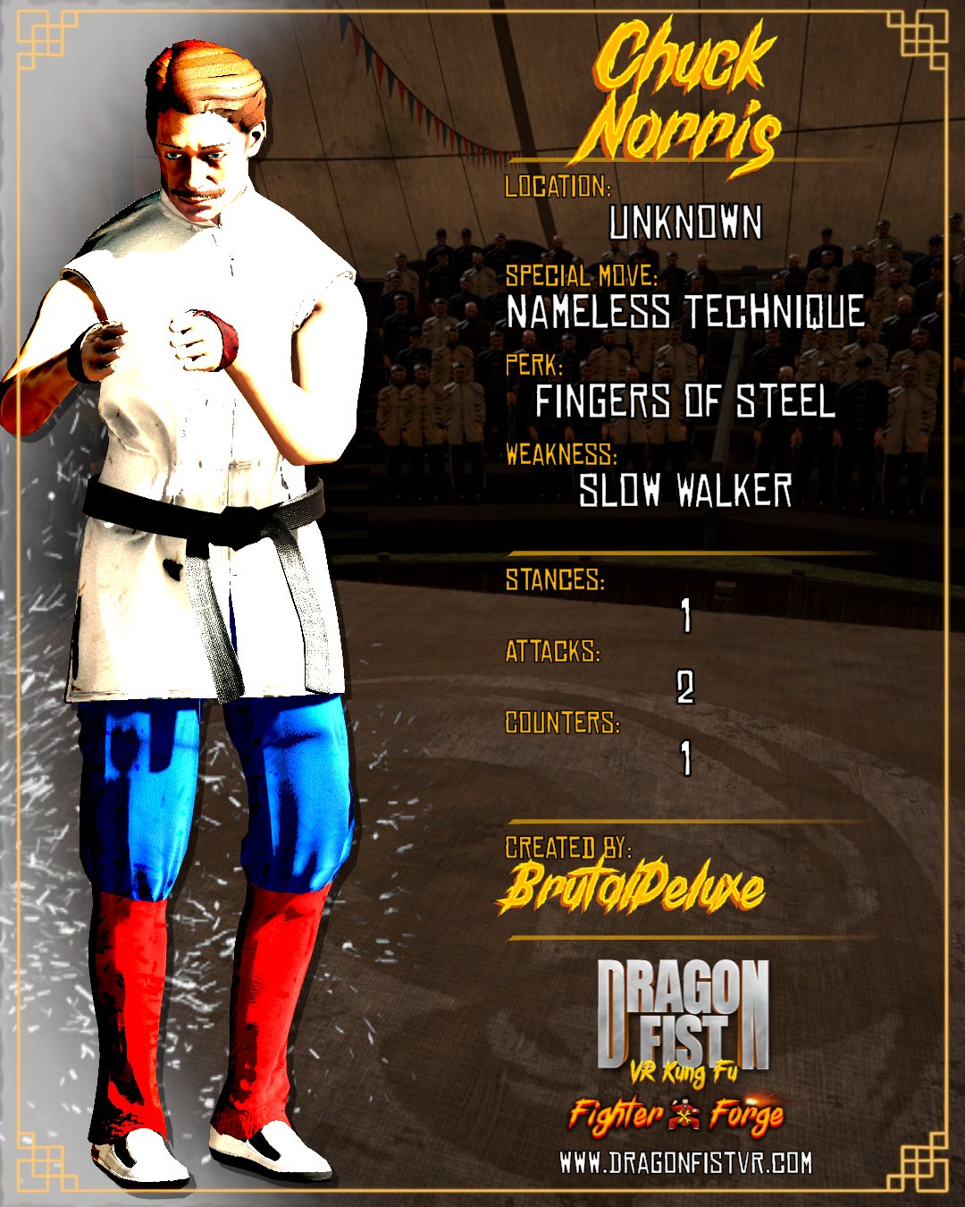 Chuck Norris - Created By: BrutalDeluxe